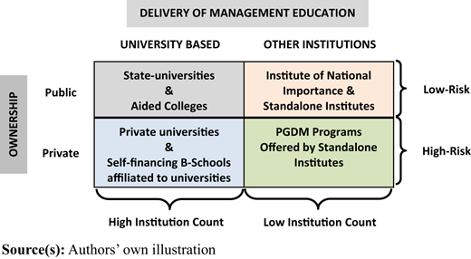 Figure 3 Refer to the image caption for details.