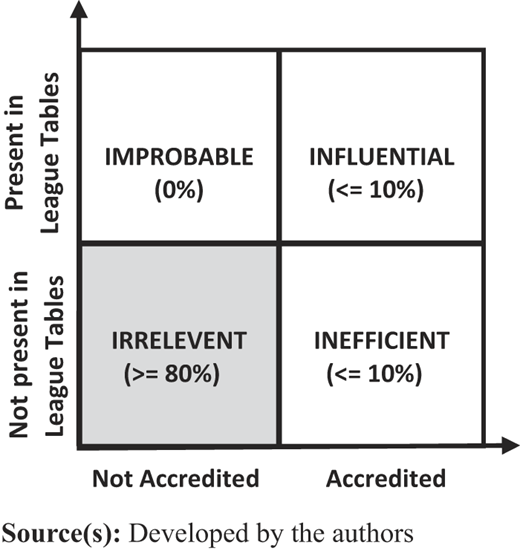 Figure 5 Refer to the image caption for details.
