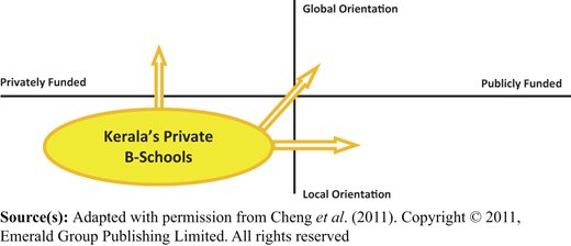 Figure 6 Refer to the image caption for details.