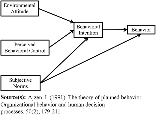 Figure 1 Refer to the image caption for details.