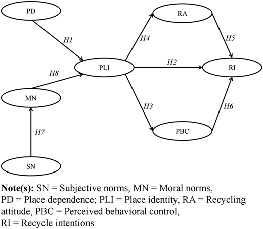 Figure 2 Refer to the image caption for details.