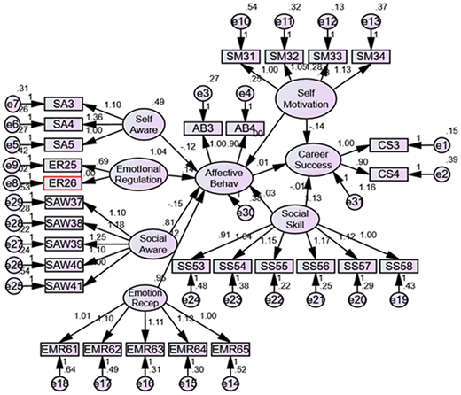Figure 2 Refer to the image caption for details.