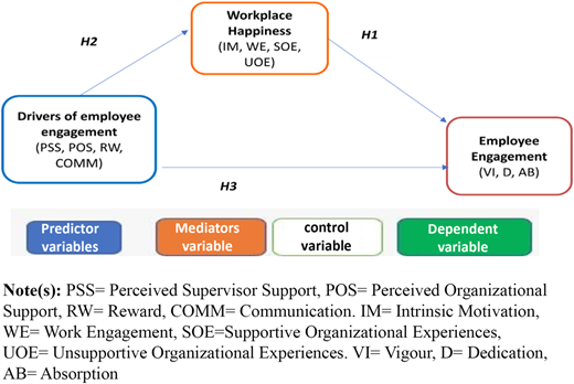 Figure 1 Refer to the image caption for details.