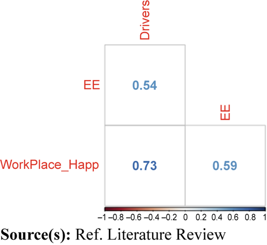 Figure 2 Refer to the image caption for details.