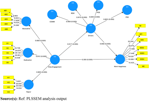 Figure 3 Refer to the image caption for details.