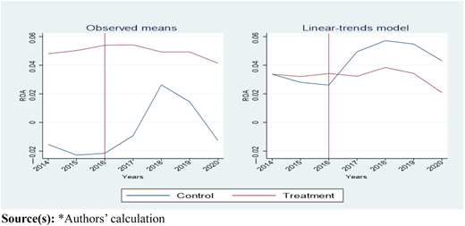 Figure 1 Refer to the image caption for details.