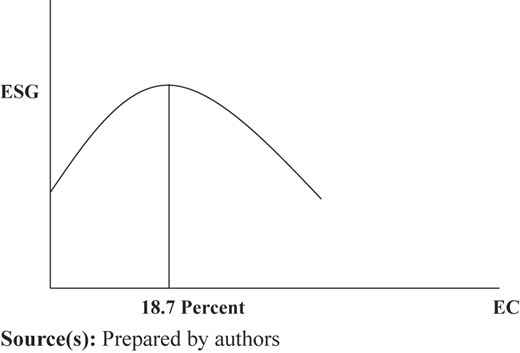 Figure 1 Refer to the image caption for details.