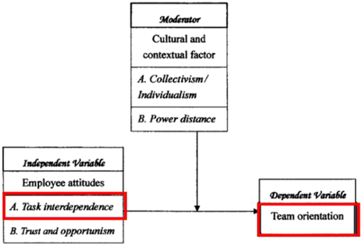 Figure 1 Refer to the image caption for details.