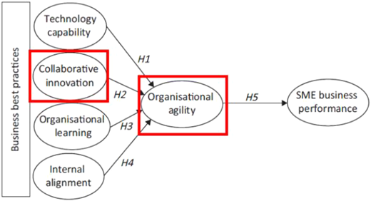 Figure 2 Refer to the image caption for details.