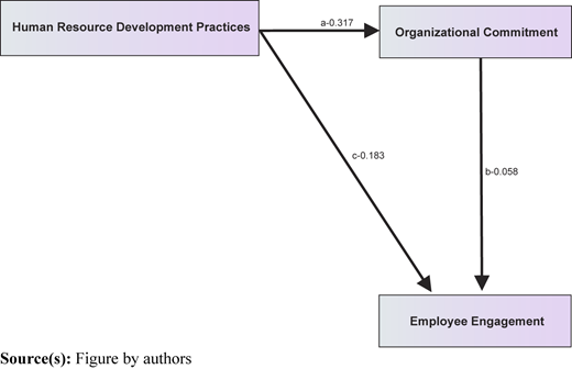 Figure 1 Refer to the image caption for details.