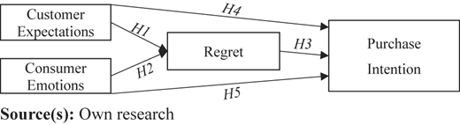 Figure 1 Refer to the image caption for details.