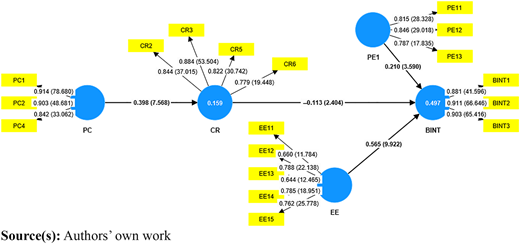 Fig. 2 Refer to the image caption for details.