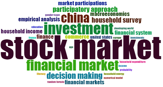 A word cloud highlights “stock market”, “investment”, “financial market”, “China”, and “decision making”.