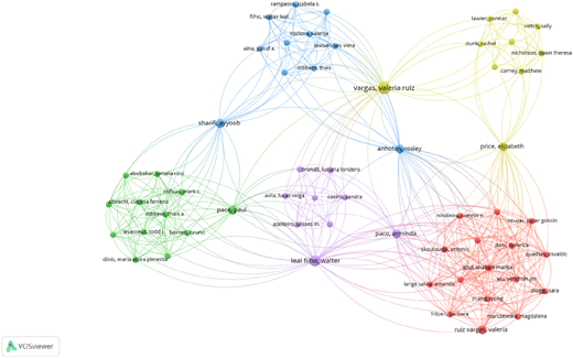 A network diagram showing connections between various individuals.