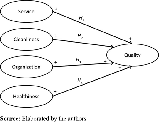 Figure 1. Refer to the image caption for details.