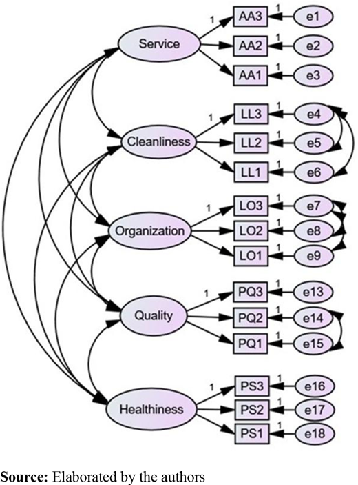 Figure 2. Refer to the image caption for details.