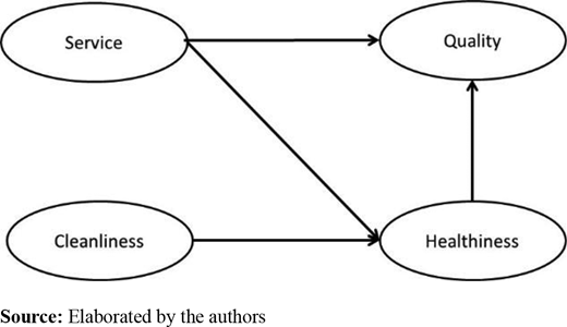 Figure 4. Refer to the image caption for details.