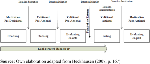 Figure 1. Refer to the image caption for details.