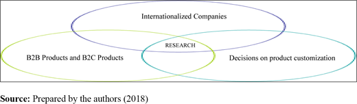 Figure 1. Refer to the image caption for details.
