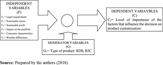 Figure 2. Refer to the image caption for details.