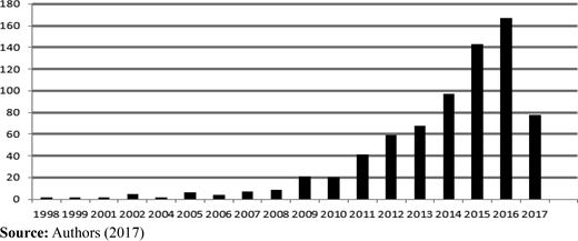 Figure 1. Refer to the image caption for details.