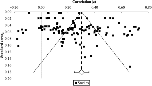Figure A1. Refer to the image caption for details.