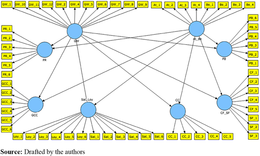 Figure 2. Refer to the image caption for details.