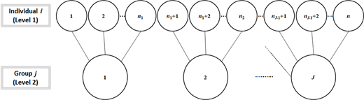 Figure 1. Refer to the image caption for details.