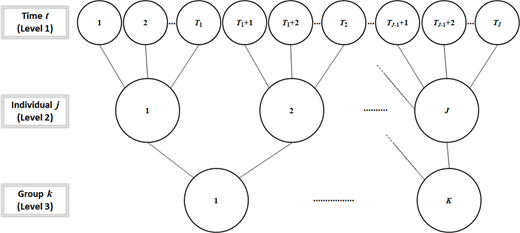 Figure 2. Refer to the image caption for details.