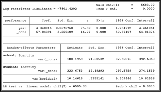 Figure 6. Refer to the image caption for details.