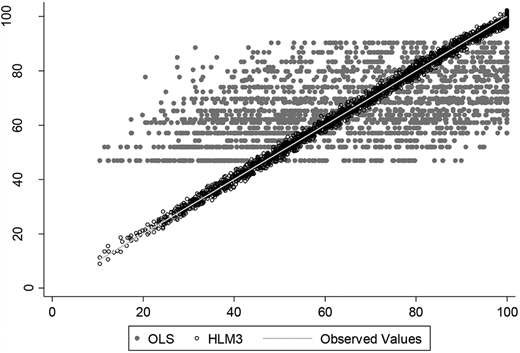 Figure 17. Refer to the image caption for details.