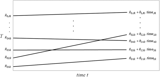 Figure A1. Refer to the image caption for details.