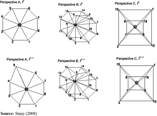 Figure 1. Refer to the image caption for details.