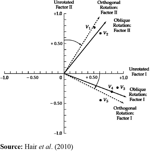 Figure 2. Refer to the image caption for details.