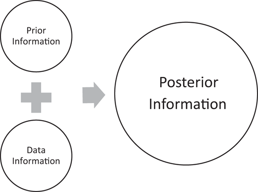 Figure 1. Refer to the image caption for details.