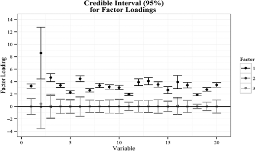 Figure 3. Refer to the image caption for details.