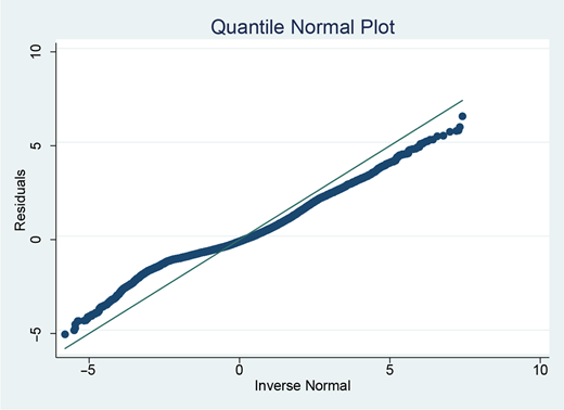 Figure 1. Refer to the image caption for details.