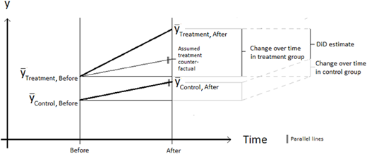 Figure 1. Refer to the image caption for details.