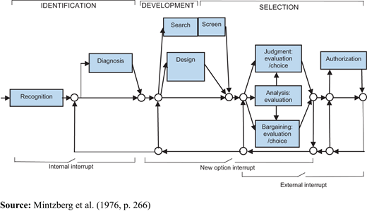 Figure 1. Refer to the image caption for details.