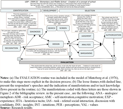 Figure 2. Refer to the image caption for details.