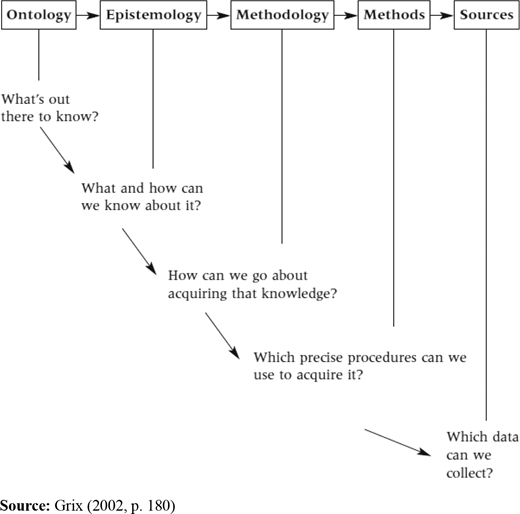 Figure 1. Refer to the image caption for details.