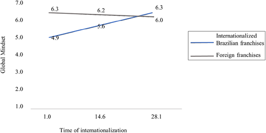 Figure 1. Refer to the image caption for details.
