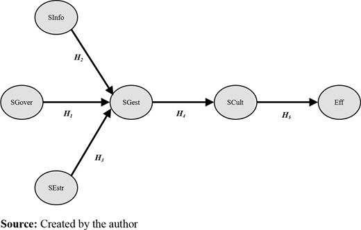 Figure 1. Refer to the image caption for details.
