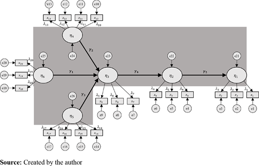 Figure 2. Refer to the image caption for details.