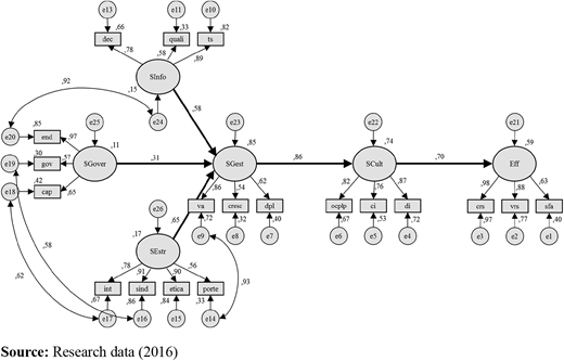 Figure 3. Refer to the image caption for details.