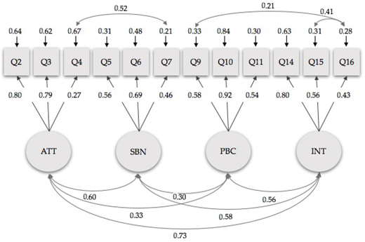 Figure 2. Refer to the image caption for details.