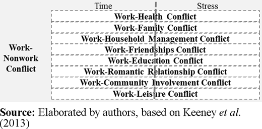 Figure 1. Refer to the image caption for details.