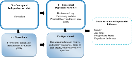 Figure 1. Refer to the image caption for details.