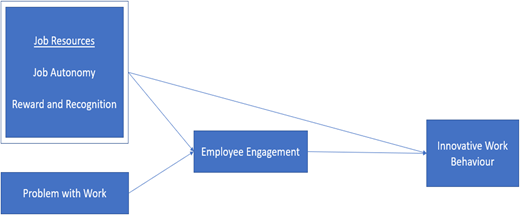 Figure 1. Refer to the image caption for details.