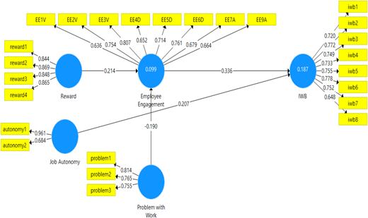 Figure 2. Refer to the image caption for details.